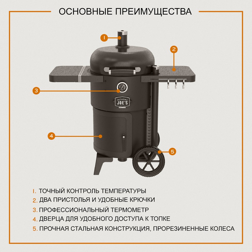 Коптильня Oklahoma Joe's Drum Bronco 2.0 (черная) в Красноярске в Красноярске