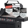 Газовый гриль PRIMELINER G4 PRO